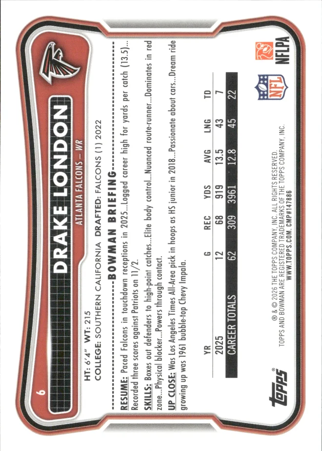 Drake London card back