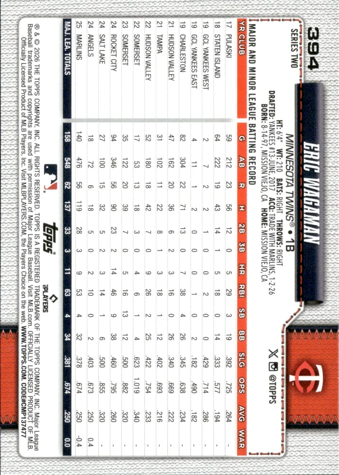Eric Wagaman card back