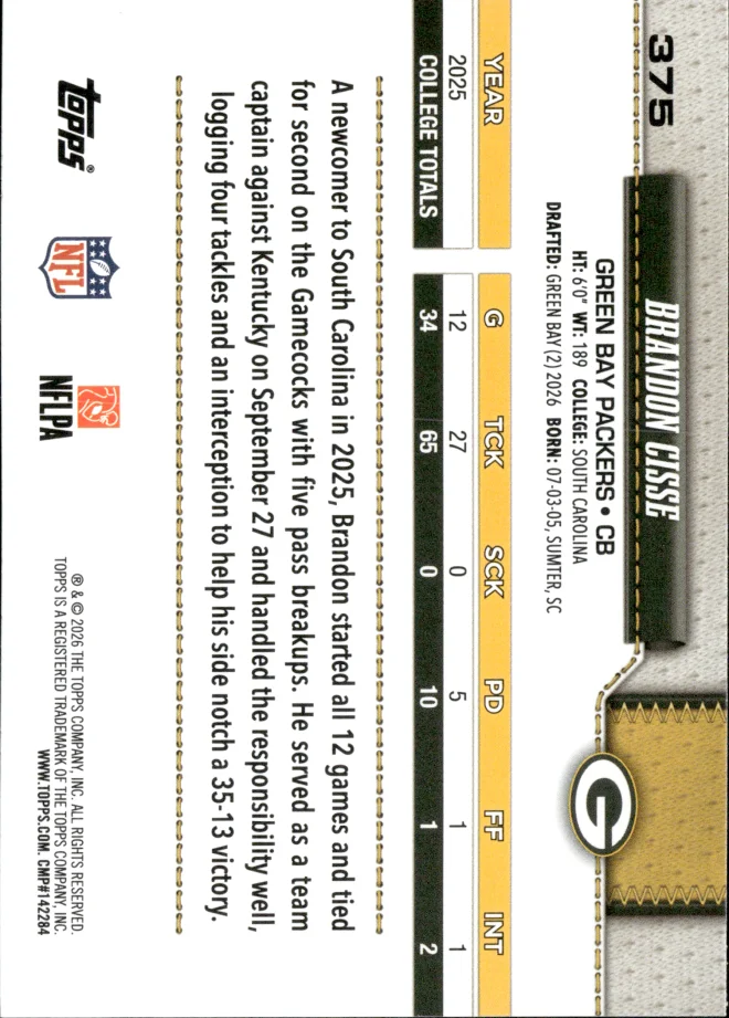 Brandon Cisse card back