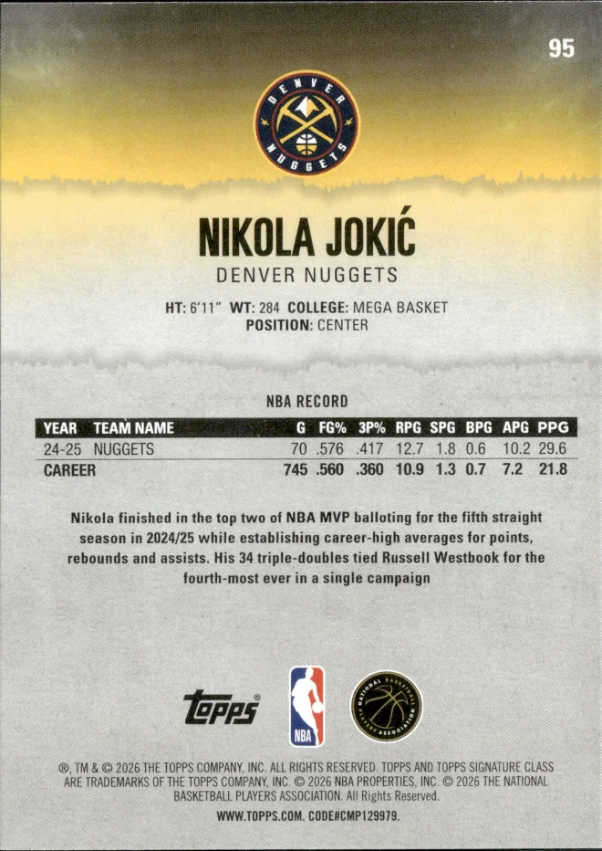 Nikola Jokić card back