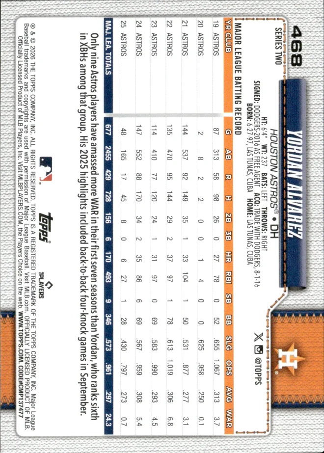 Yordan Alvarez card back
