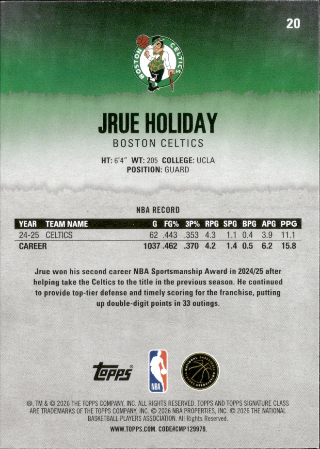 Jrue Holiday card back