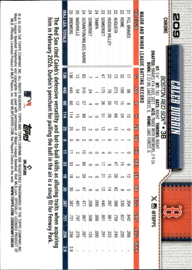 Caleb Durbin card back