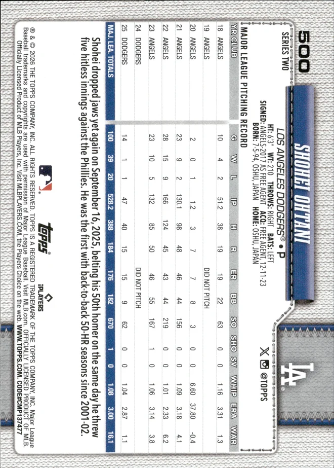 Shohei Ohtani card back