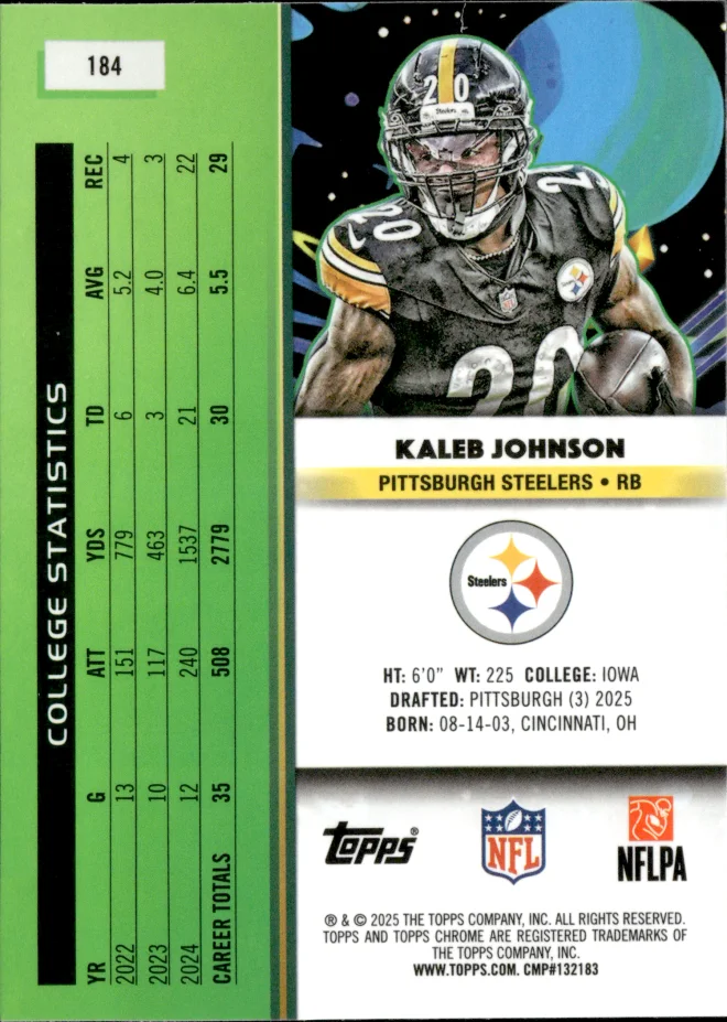 Kaleb Johnson card back