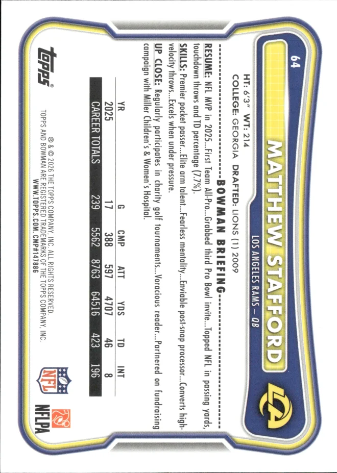 Matthew Stafford card back