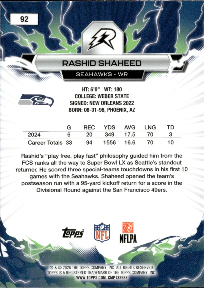 Rashid Shaheed card back