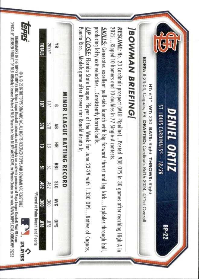 Deniel Ortiz card back