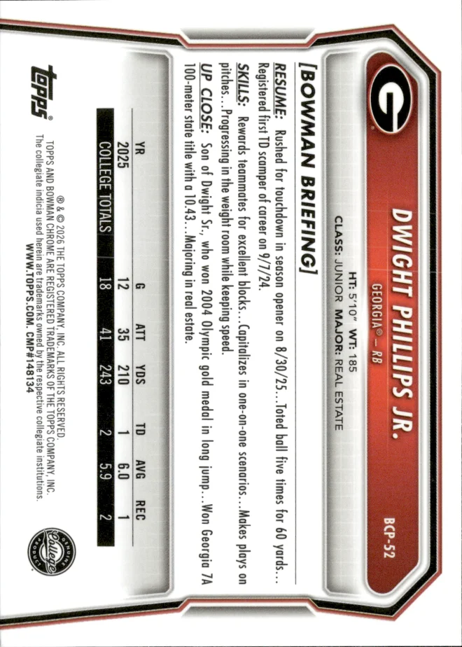 Dwight Phillips Jr. card back