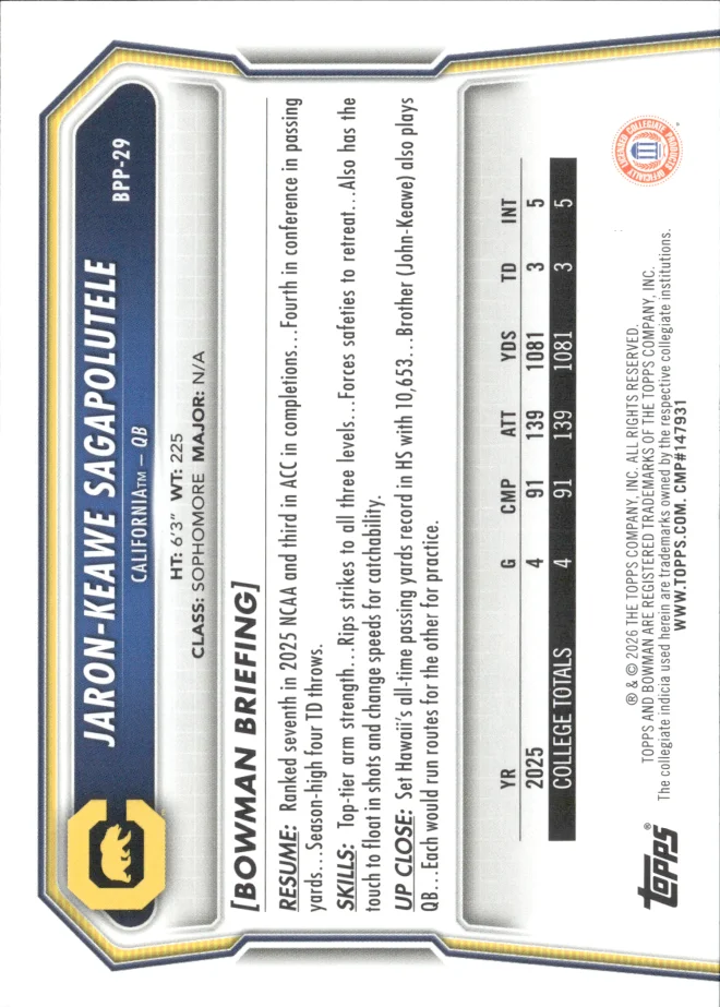 Jaron-Keawe Sagapolutele card back