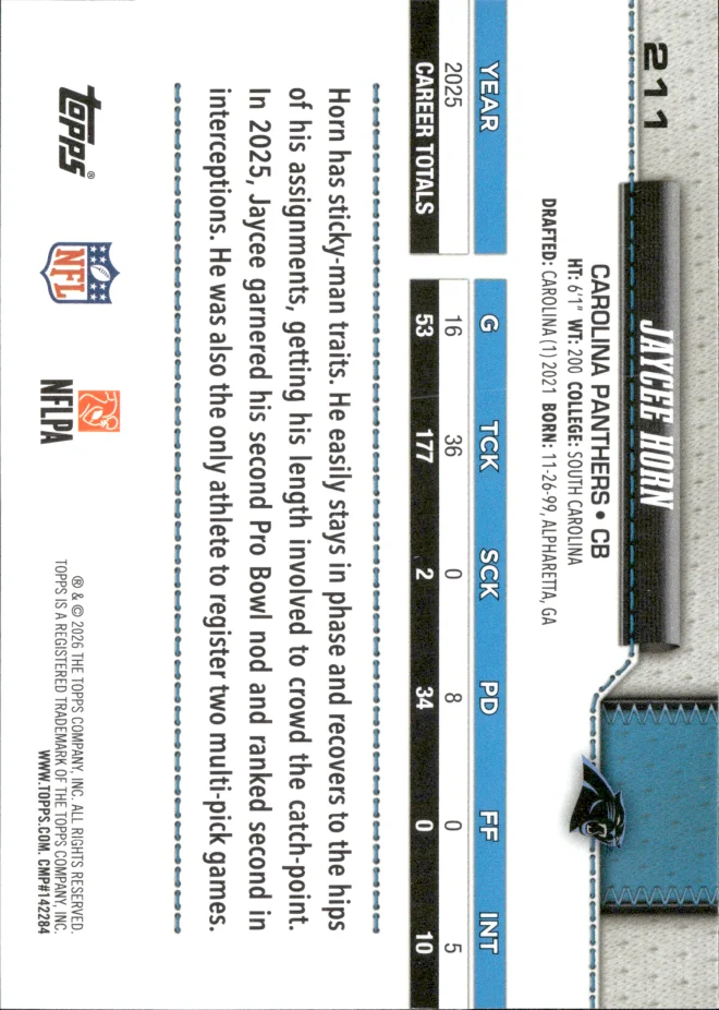 Jaycee Horn card back