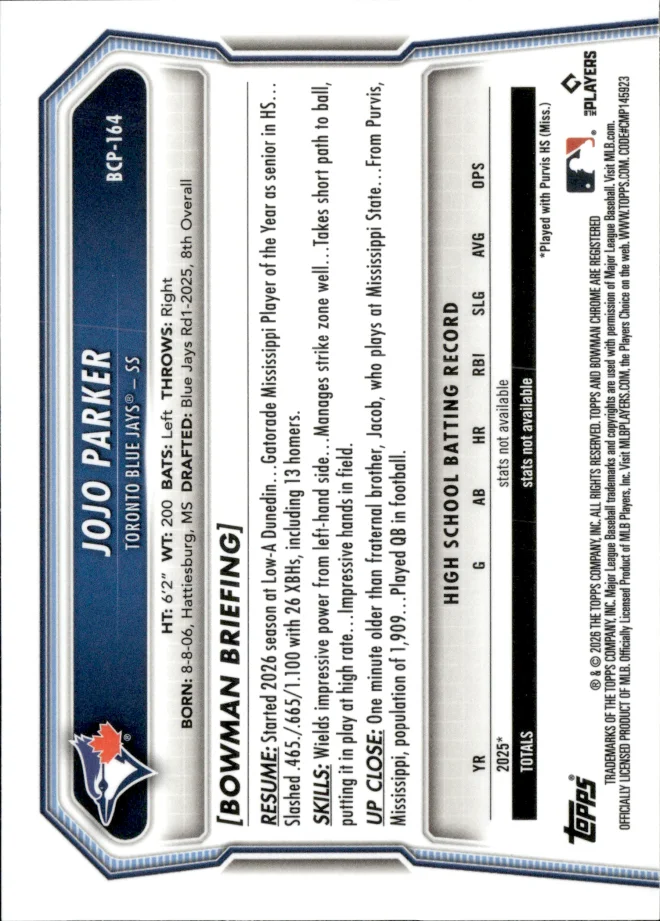 JoJo Parker card back