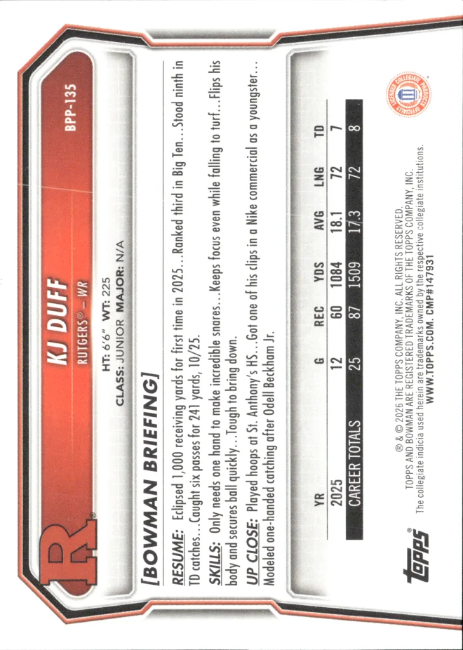 KJ Duff card back