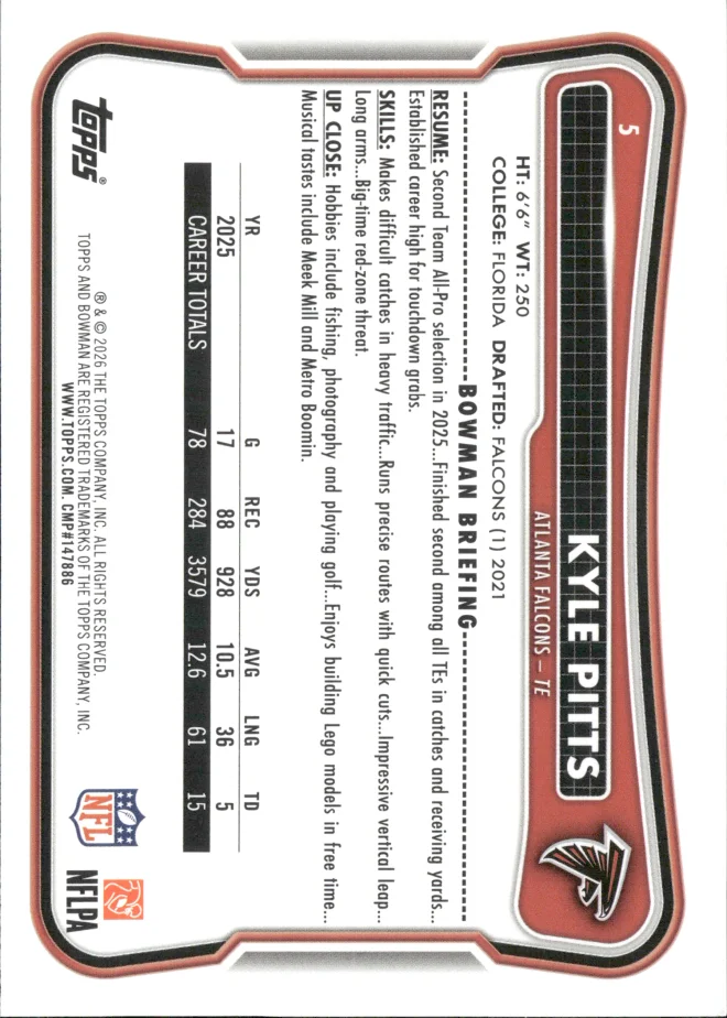 Kyle Pitts card back