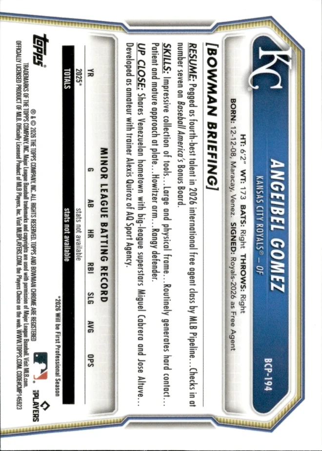 Angeibel Gomez card back