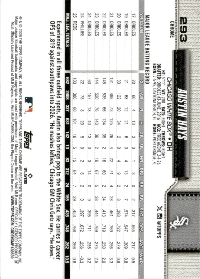 Austin Hays card back