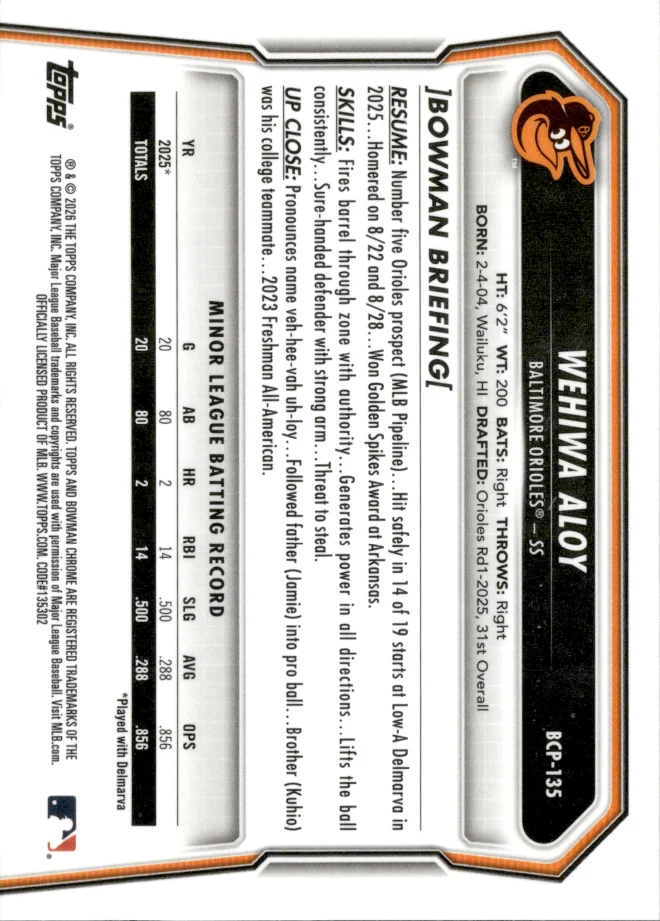 Wehiwa Aloy card back