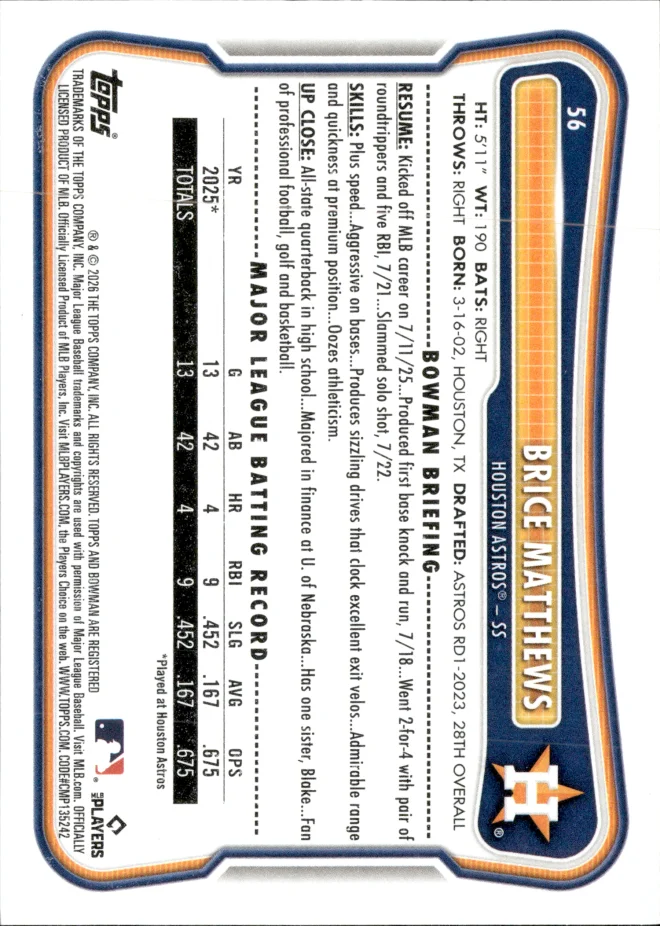 Brice Matthews card back