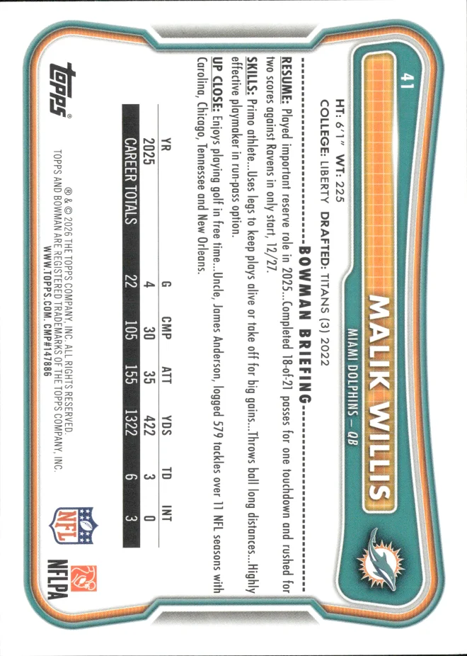 Malik Willis card back