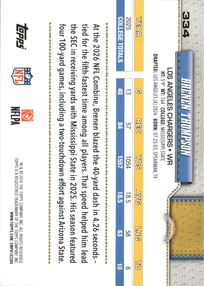Brenen Thompson card back
