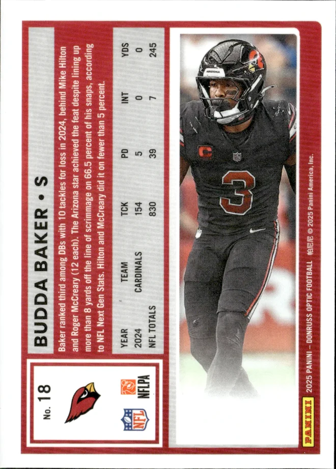 Budda Baker card back