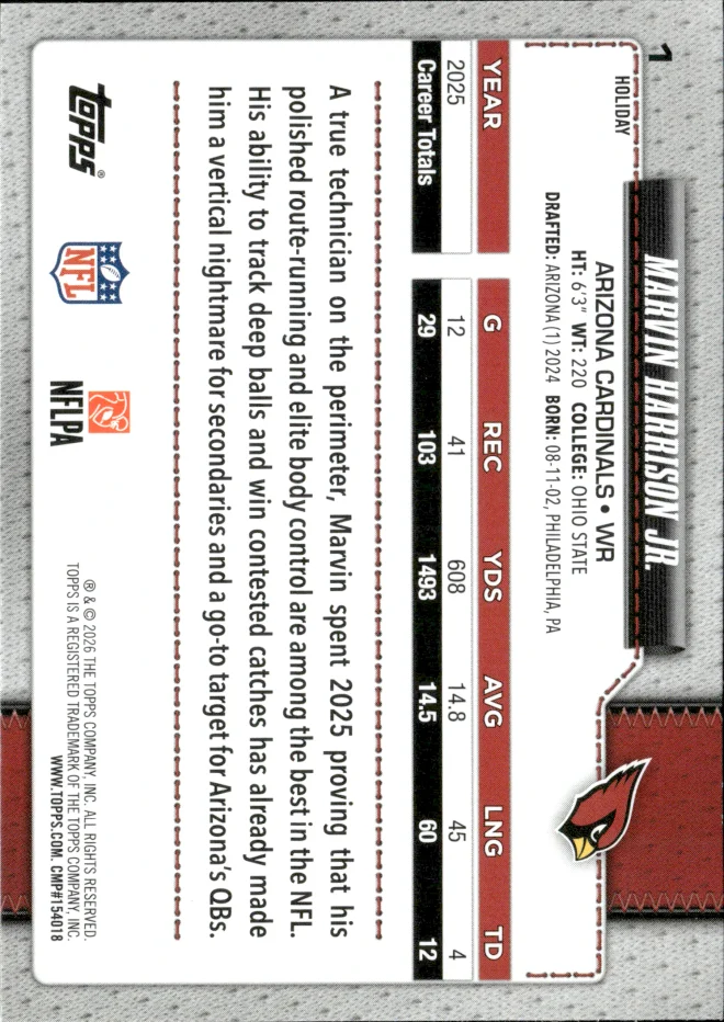 Marvin Harrison Jr. card back