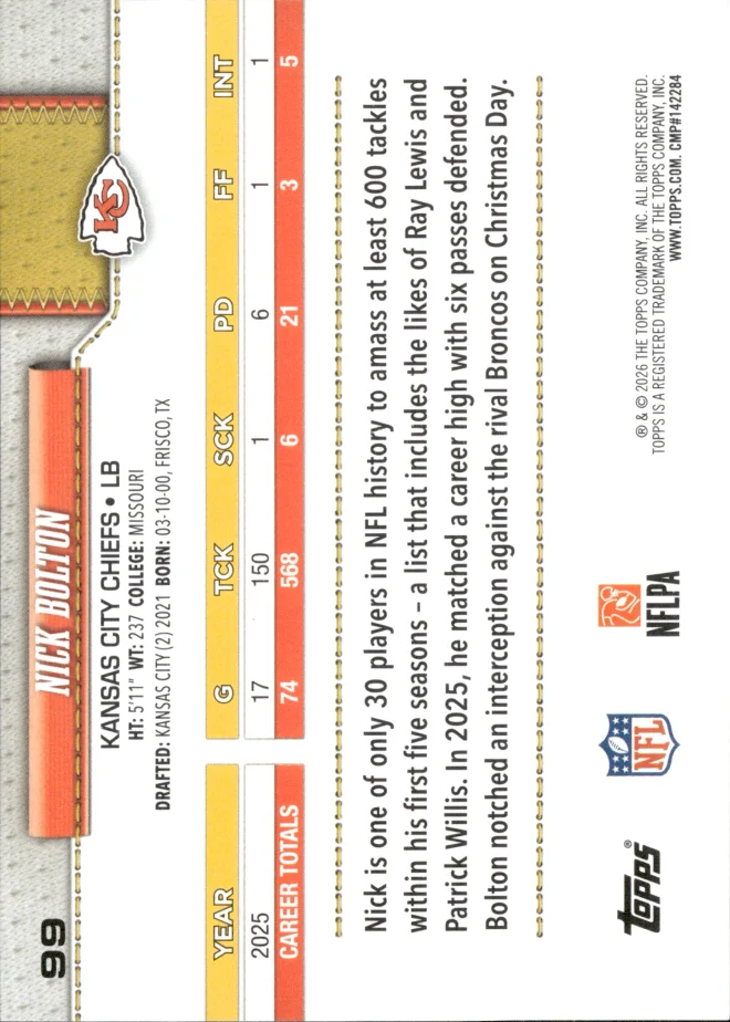 Nick Bolton card back