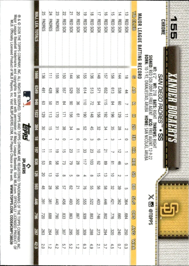 Xander Bogaerts card back