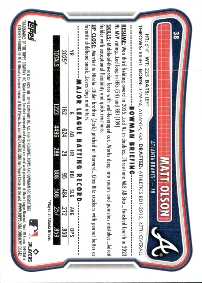 Matt Olson card back