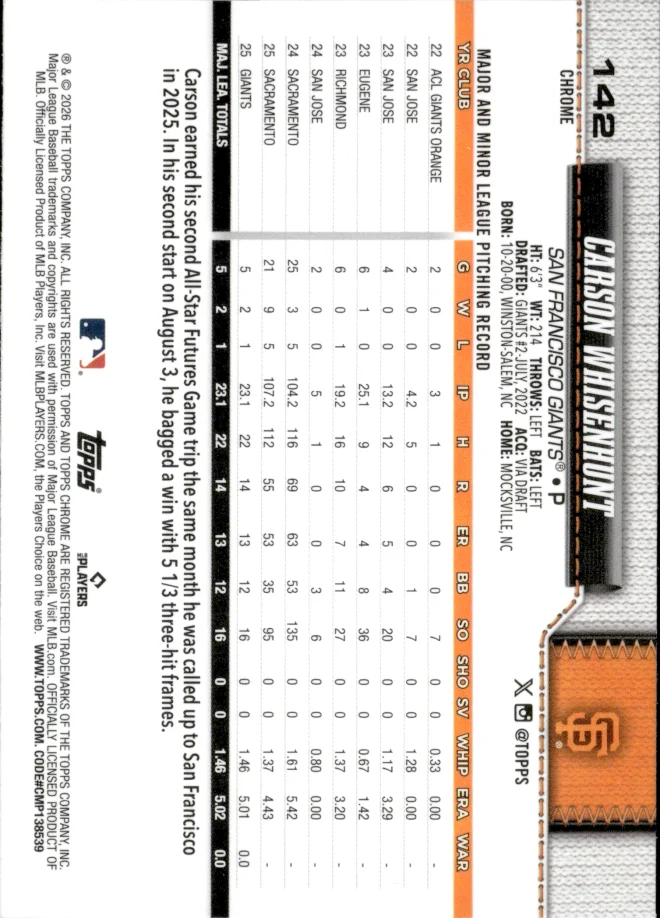 Carson Whisenhunt card back