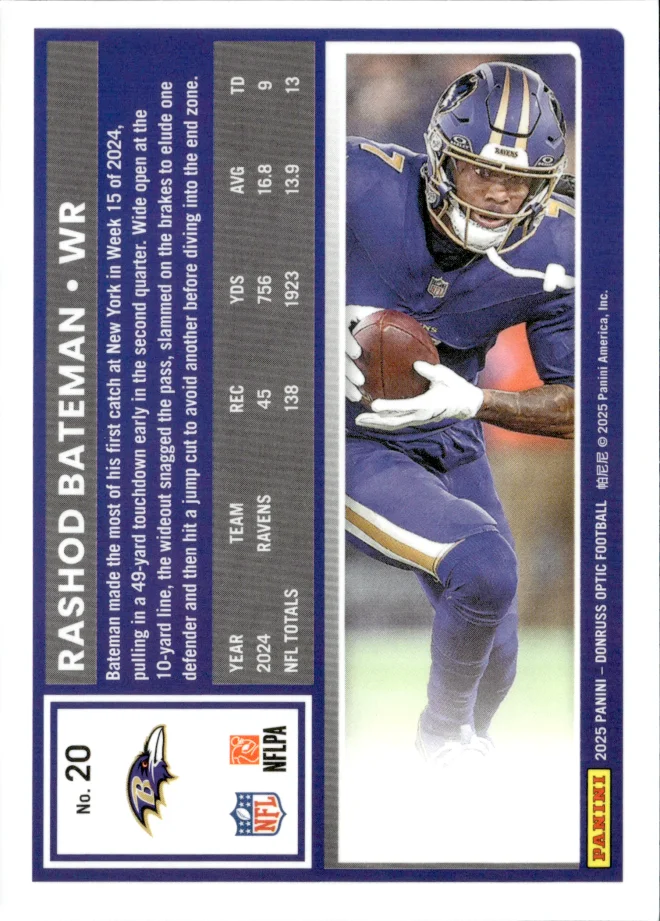 Rashod Bateman card back