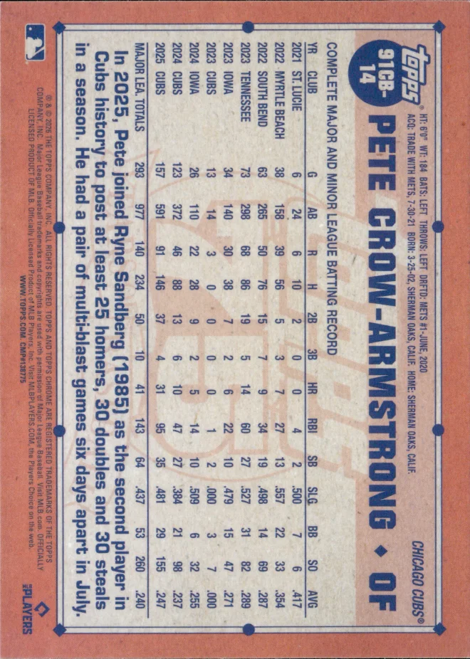 Pete Crow-Armstrong card back