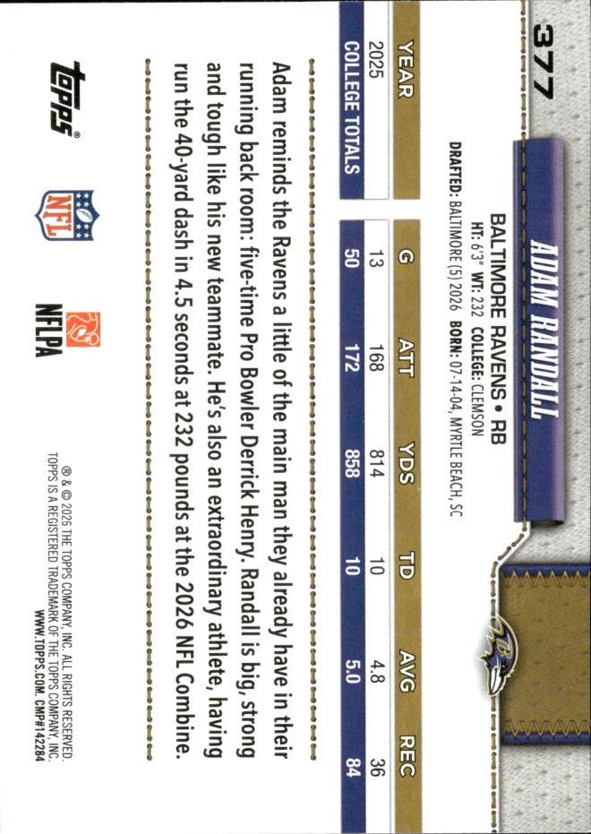 Adam Randall card back