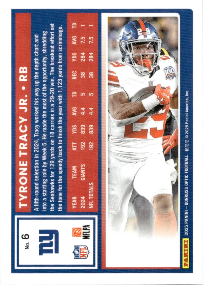 Tyrone Tracy Jr. card back