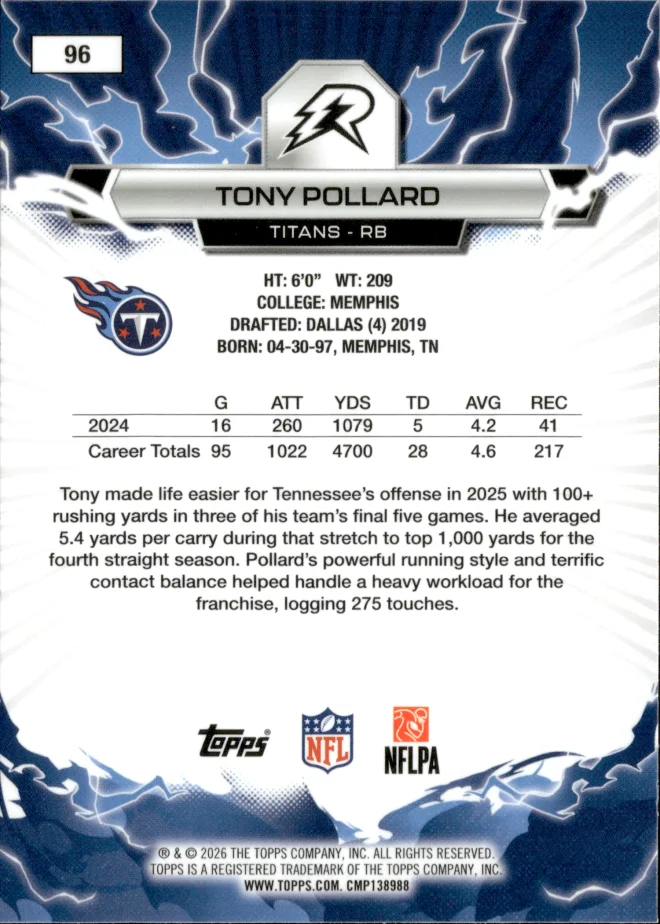 Tony Pollard card back