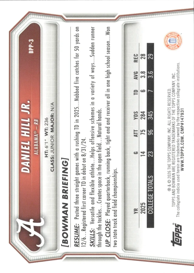 Daniel Hill Jr. card back