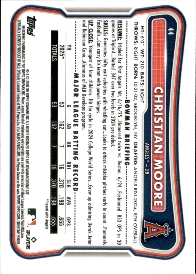Christian Moore card back