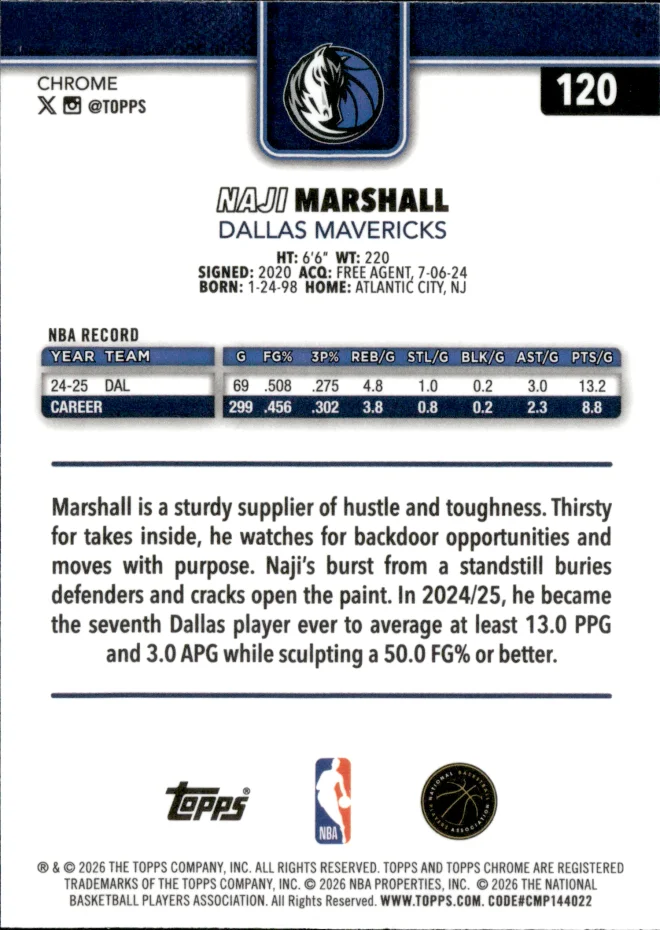 Naji Marshall card back