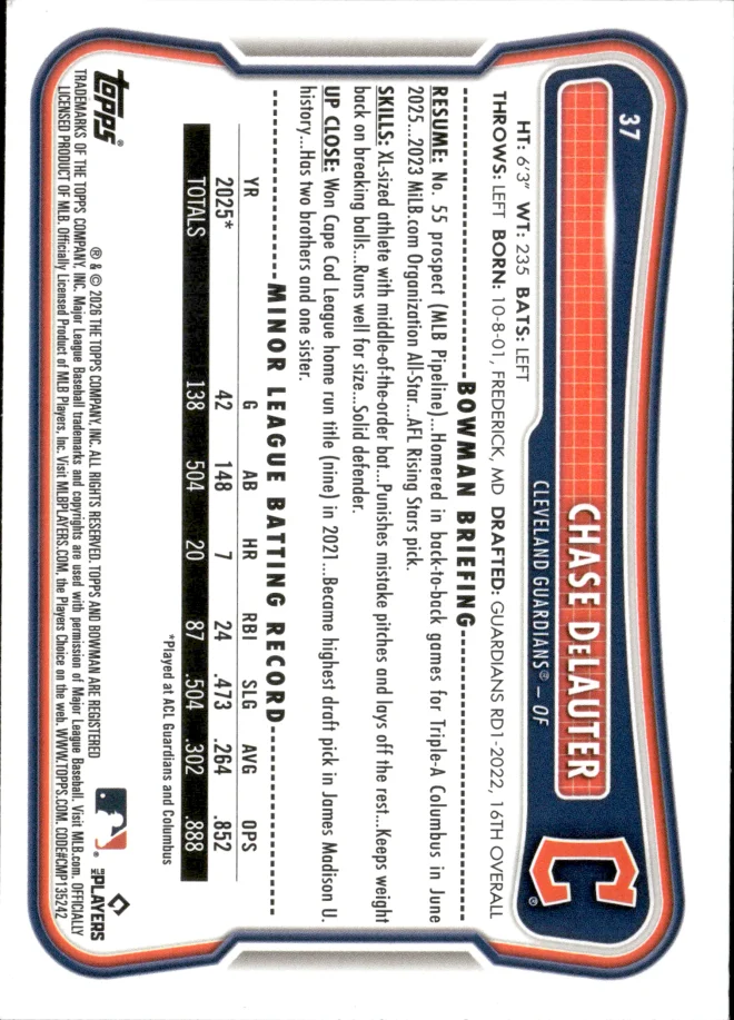 Chase DeLauter card back