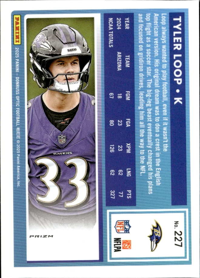 Tyler Loop card back