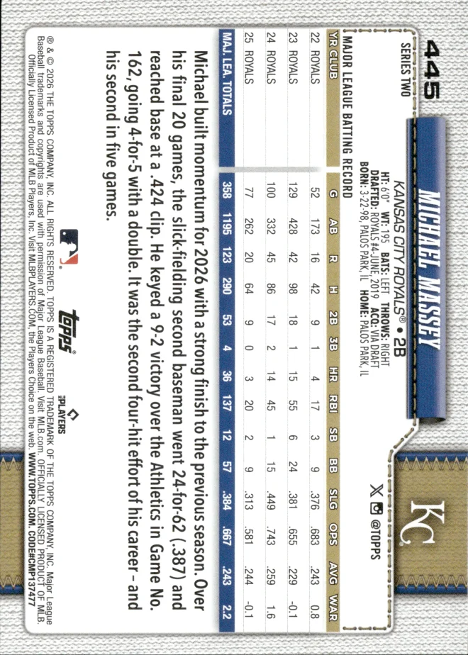 Michael Massey card back