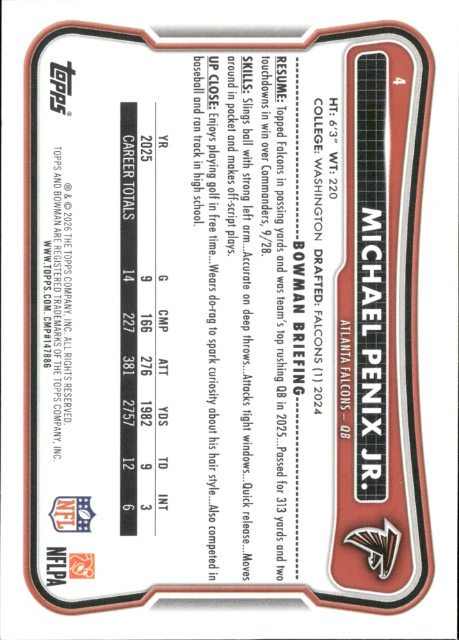 Michael Penix Jr. card back