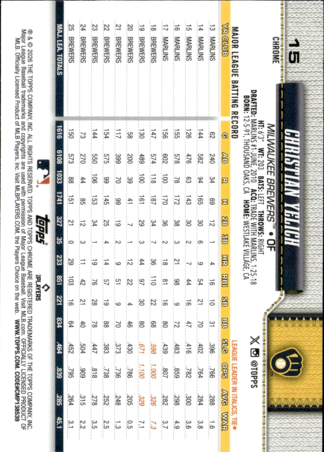 Christian Yelich card back
