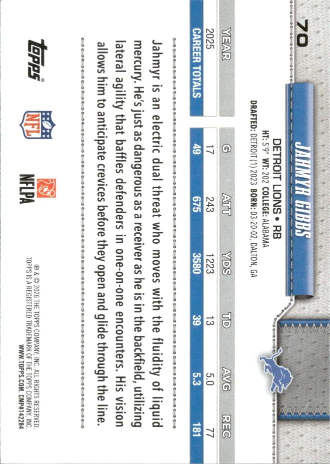 Jahmyr Gibbs card back