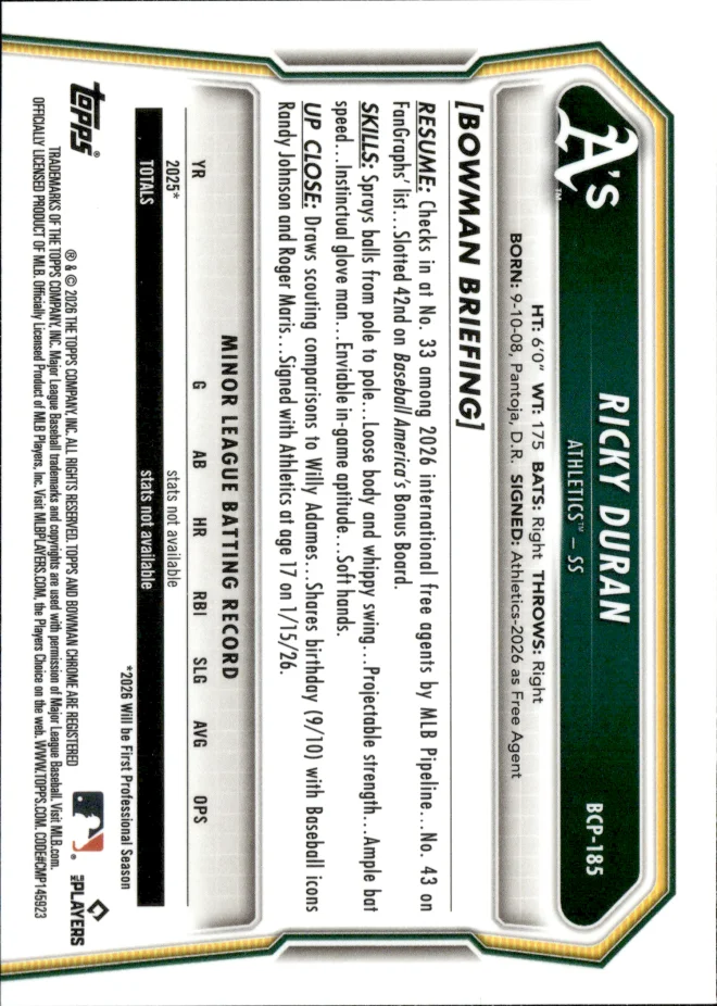 Ricky Duran card back