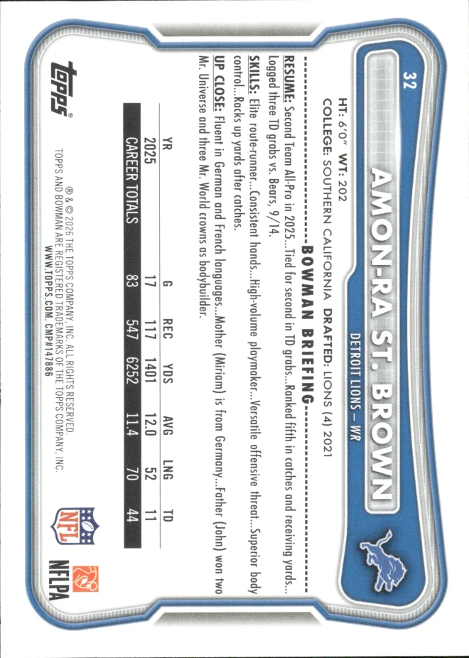 Amon-Ra St. Brown card back