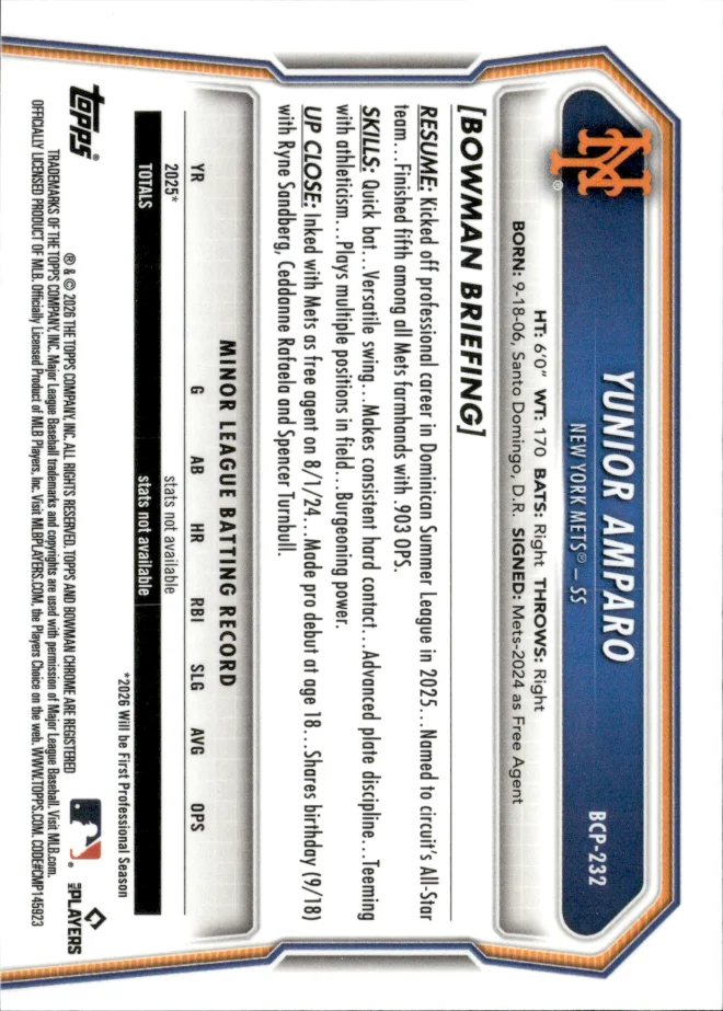 Yunior Amparo card back