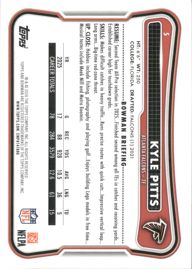 Kyle Pitts card back