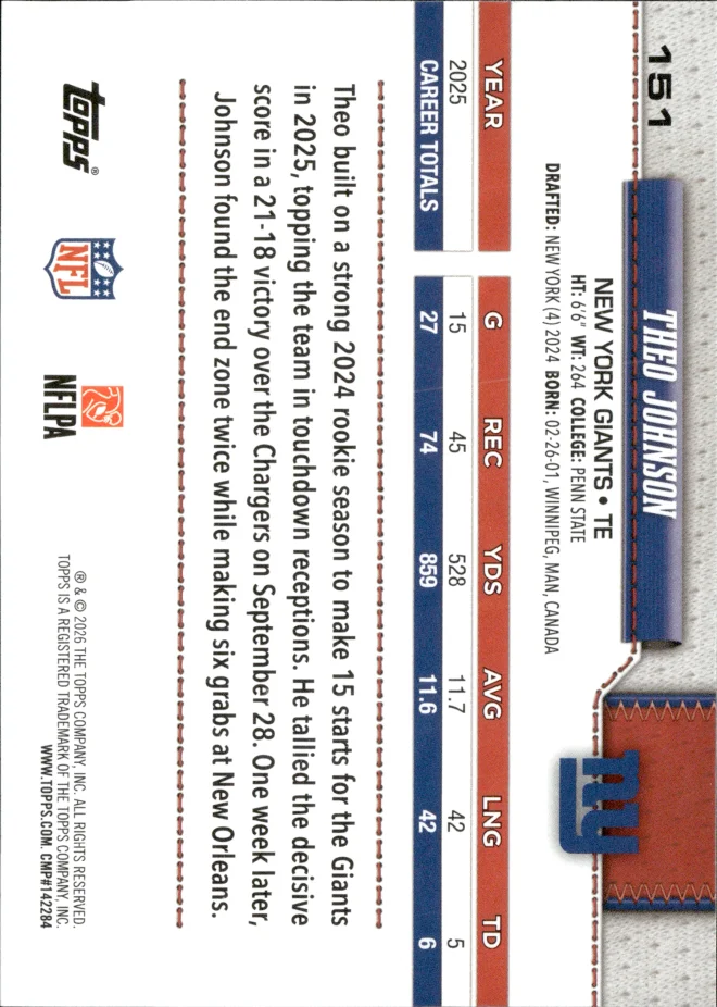 Theo Johnson card back