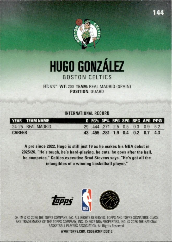 Hugo González card back
